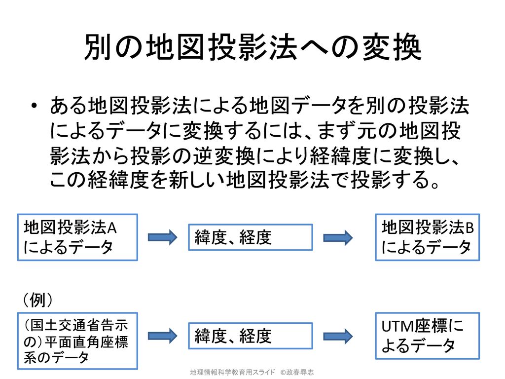 WaterMills(ウォーターミルズ) WM不等分割ラジアスエンドミル